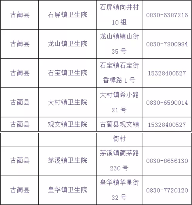 泸州将在学校设置临时接种点丨提醒：流感疫苗与新冠疫苗接种需间隔14天(图27)