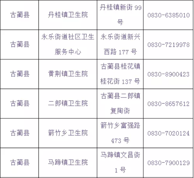 泸州将在学校设置临时接种点丨提醒：流感疫苗与新冠疫苗接种需间隔14天(图28)