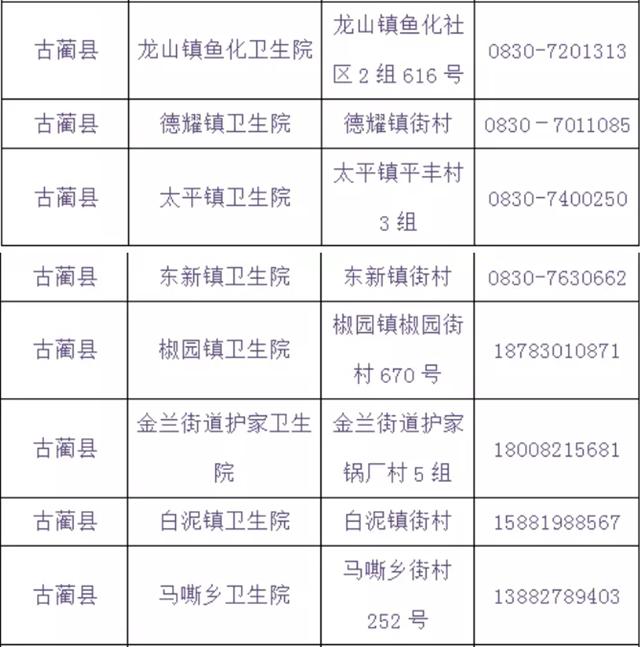 泸州将在学校设置临时接种点丨提醒：流感疫苗与新冠疫苗接种需间隔14天(图29)