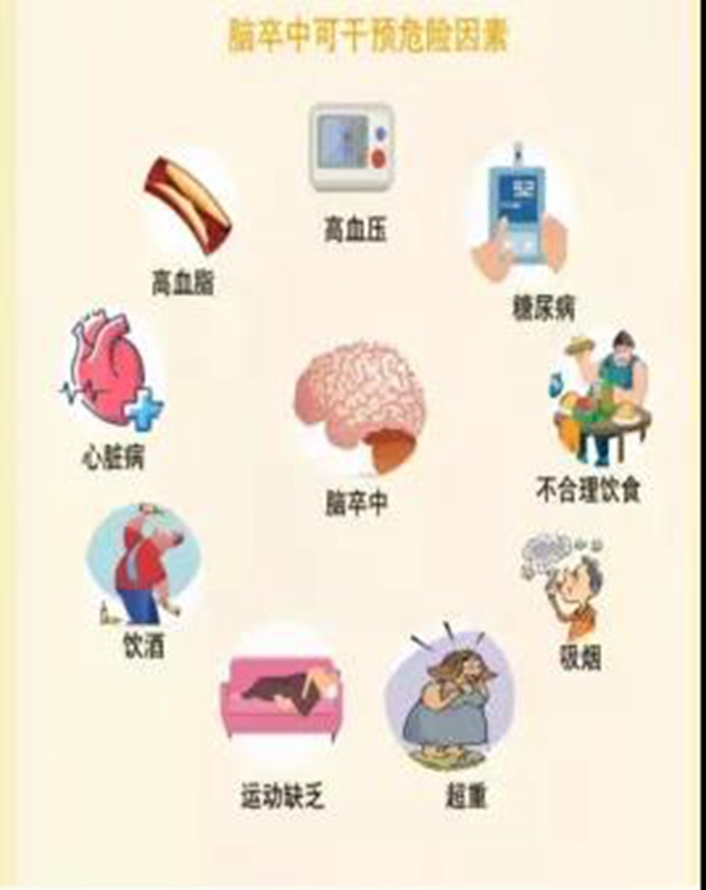 分秒“B”争，救治大脑 泸州市中医医院开展“世界卒中日”义诊科普宣传活动(图8)