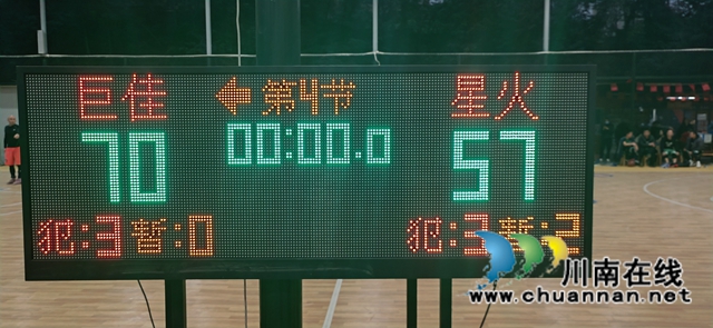 星光闪耀显锋锐！2021年泸州市篮球联盟“高新●湖畔杯”新锐赛圆满落幕(图10)