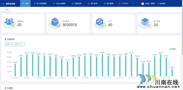 泸州国久大数据入围第六批境内区块链信息服务备案清单(图3)