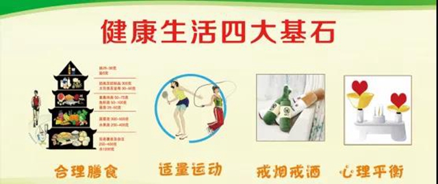 人只要活着都会得癌症吗？ 谈癌色变不如提早预防！(图4)