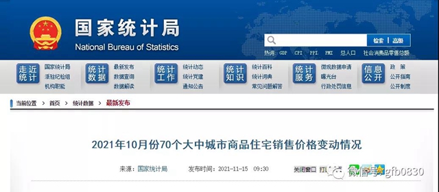 官方公布10月70城房价数据，来看看泸州的房价......