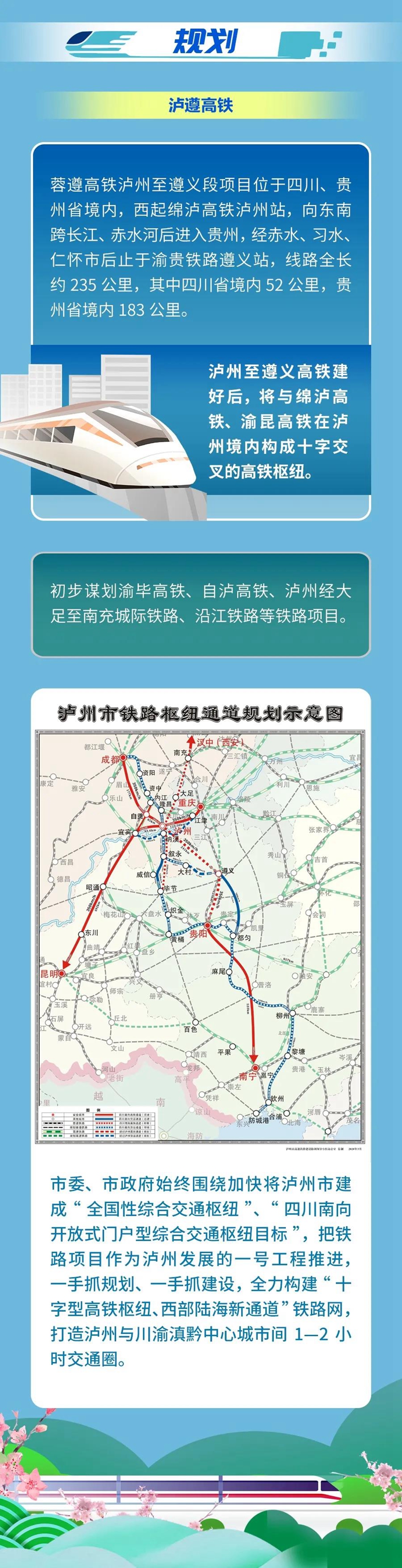 一图读懂丨规划泸遵高铁、在建渝昆高铁……铁路上的泸州，敬请期待！(图4)