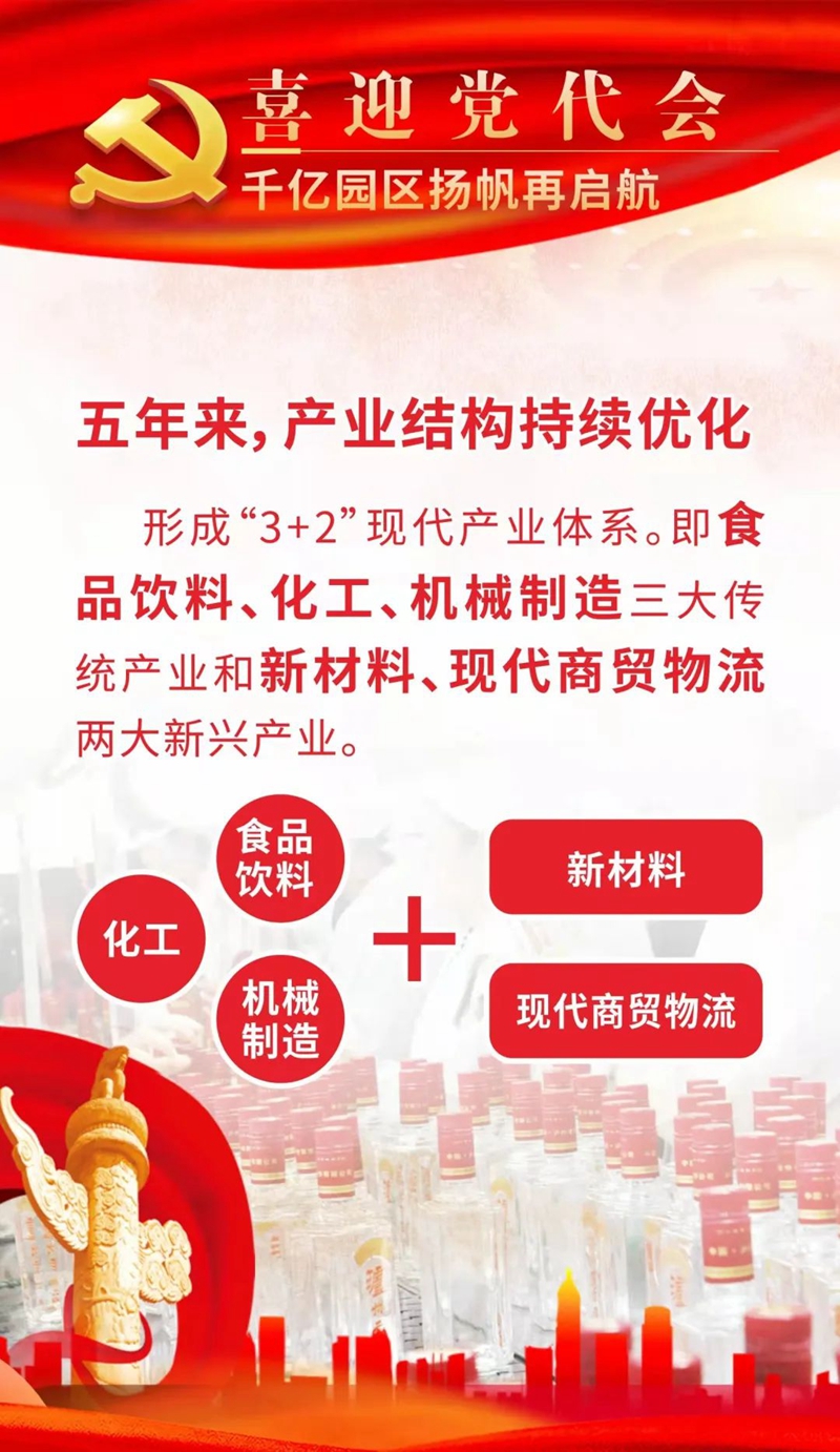 泸州长开区：喜迎党代会，千亿园区扬帆再启航(图2)