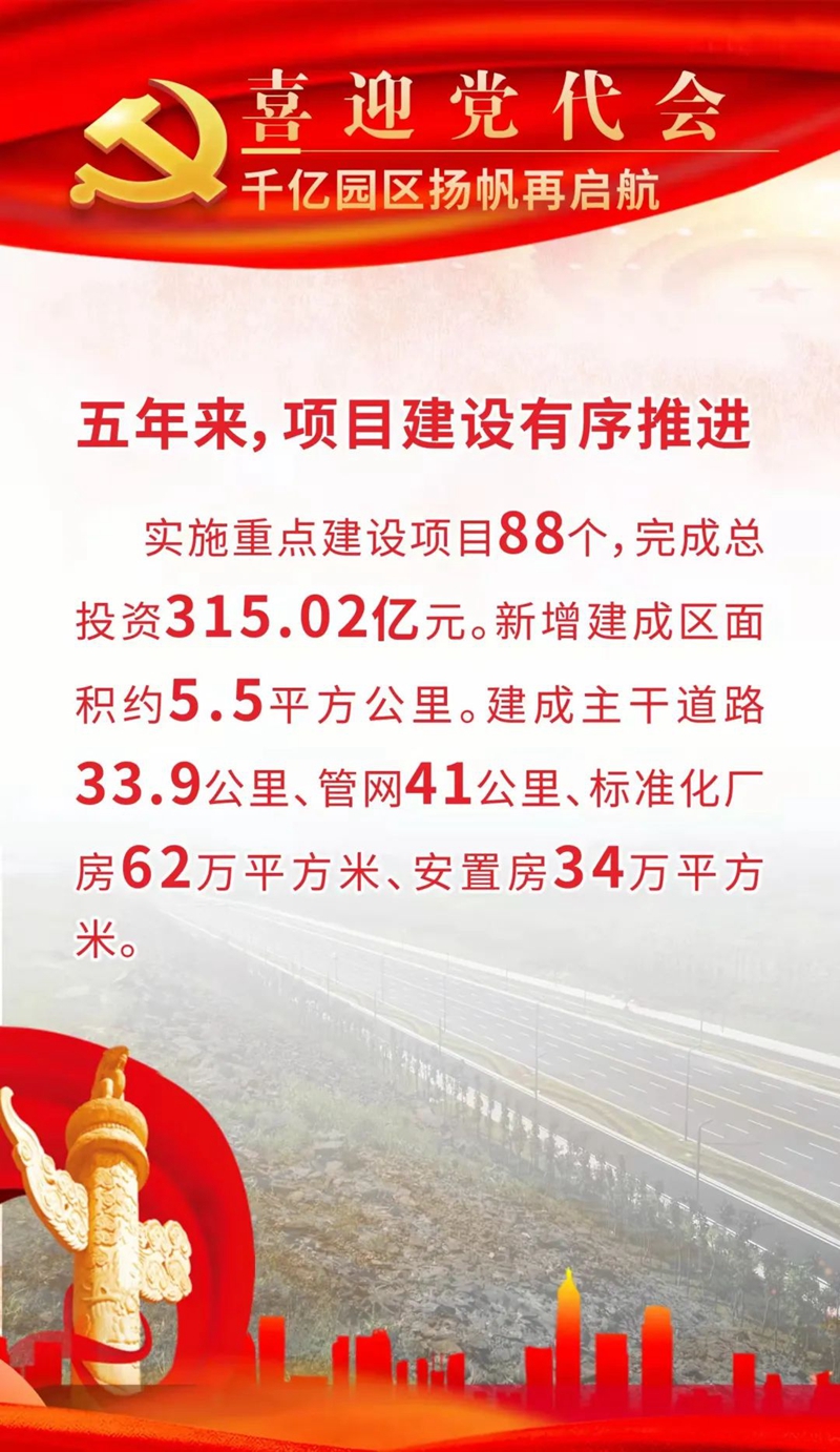 泸州长开区：喜迎党代会，千亿园区扬帆再启航(图4)