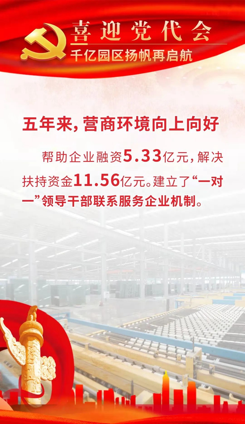 泸州长开区：喜迎党代会，千亿园区扬帆再启航(图5)