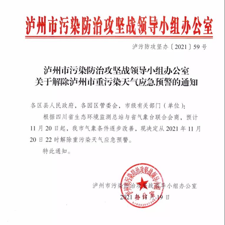 今日22时，泸州市解除重污染天气应急预警(图1)