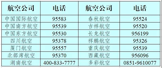 【泸州机场出行提示】乘机需提供核酸阴性证明，城市有更新！(图3)