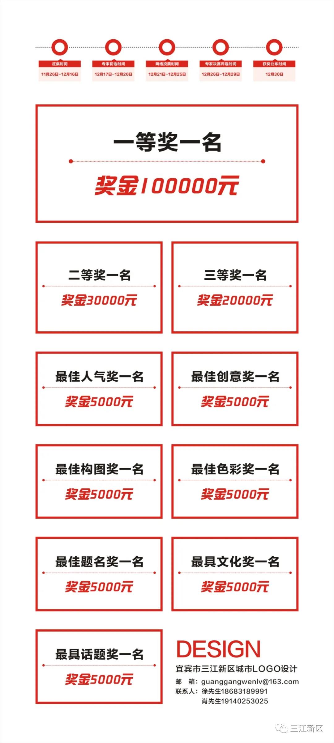 最高奖励10万元！宜宾三江新区面向全球征集城市logo！(图2)