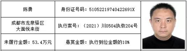 感受公平正义 | 单笔最高“49万元”的悬赏礼包来啦！快来提供财产线索吧！(图18)