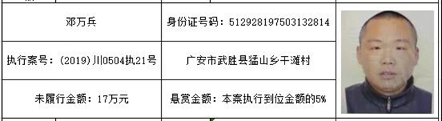 感受公平正义 | 单笔最高“49万元”的悬赏礼包来啦！快来提供财产线索吧！(图13)