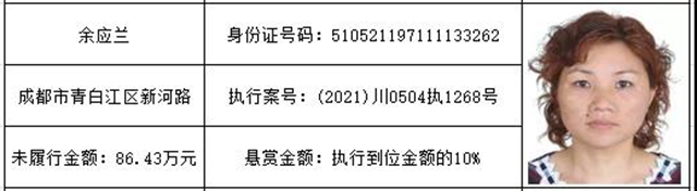感受公平正义 | 单笔最高“49万元”的悬赏礼包来啦！快来提供财产线索吧！(图14)
