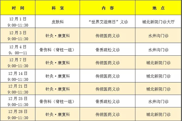 西南医大中医院今年最后8次免费看病机会，错过就没啦！(图3)