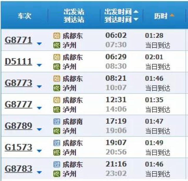 目前余票充足!泸州高铁12月10日起恢复运行(图2) 目前余票充足!泸州高铁12月10日起恢复运行(图2)