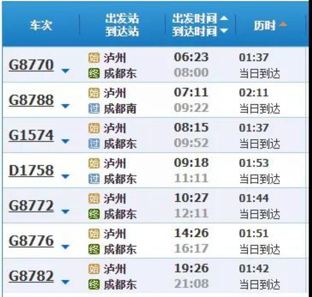 目前余票充足!泸州高铁12月10日起恢复运行(图3) 目前余票充足!泸州高铁12月10日起恢复运行(图3)