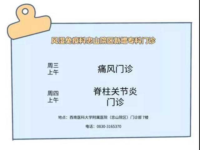 西南医大附院：专科专病专治！这两种病开通门诊啦！(图1)