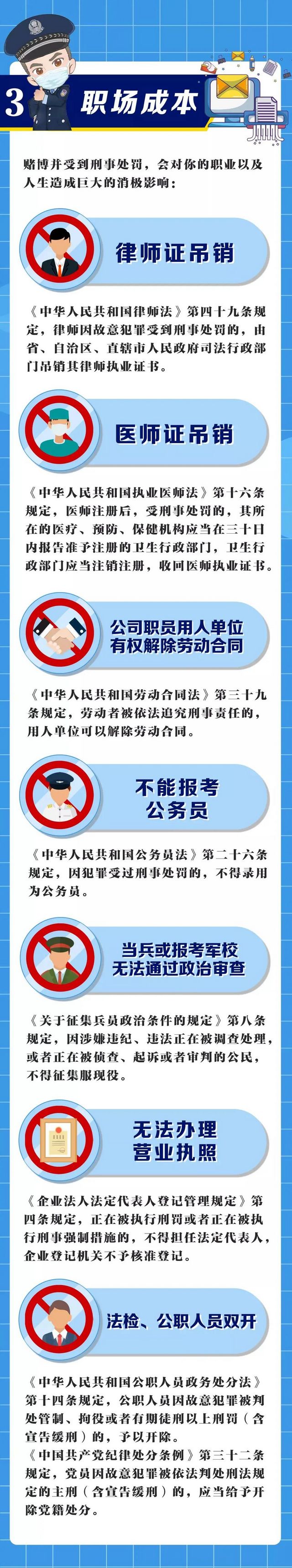 合江：赌博起纠纷请警察撑腰 全部安排！(图11)