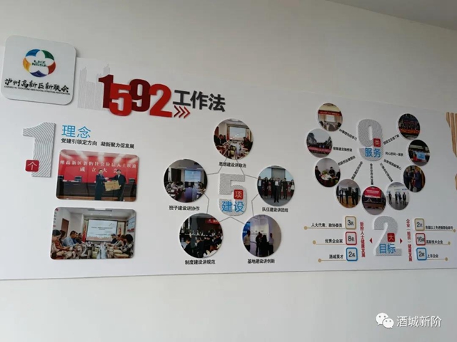 泸州市开展2021年度新的社会阶层人士统战工作实践创新基地评审(图9)