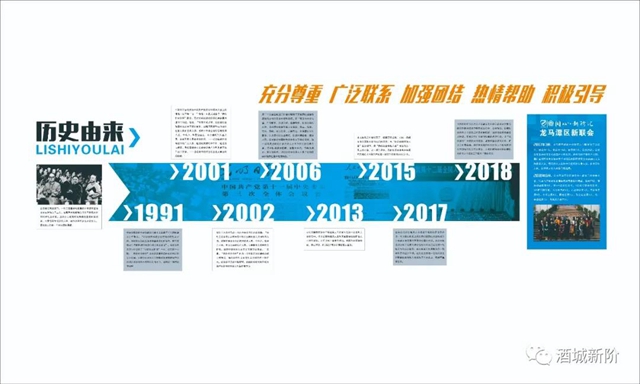 泸州市开展2021年度新的社会阶层人士统战工作实践创新基地评审(图4)