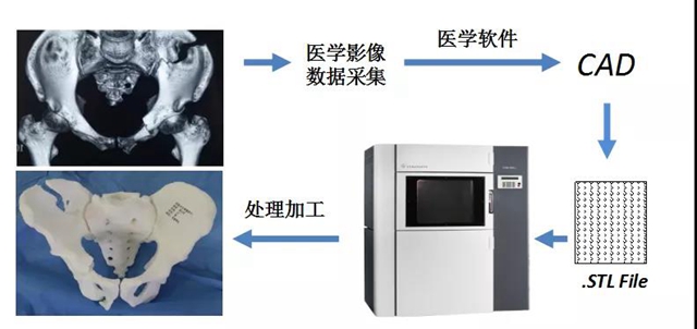 【惊险】6人摔得“粉身碎骨”？(图2)