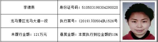 感受公平正义 | 龙马潭区红星街道的朋友们，单笔最高“230万元”悬赏金来啦！快来提供线索吧！(图6)