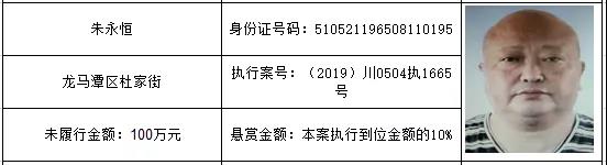感受公平正义 | 龙马潭区红星街道的朋友们，单笔最高“230万元”悬赏金来啦！快来提供线索吧！(图8)