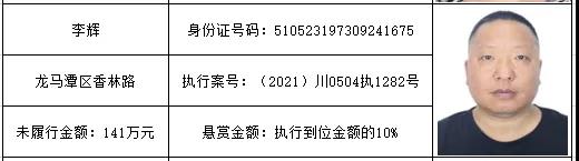感受公平正义 | 龙马潭区红星街道的朋友们，单笔最高“230万元”悬赏金来啦！快来提供线索吧！(图17)