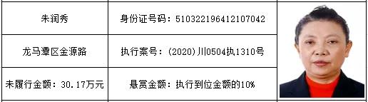 感受公平正义 | 龙马潭区红星街道的朋友们，单笔最高“230万元”悬赏金来啦！快来提供线索吧！(图22)