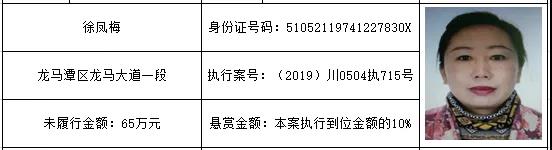 感受公平正义 | 龙马潭区红星街道的朋友们，单笔最高“230万元”悬赏金来啦！快来提供线索吧！(图9)