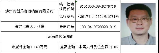 感受公平正义 | 龙马潭区红星街道的朋友们，单笔最高“230万元”悬赏金来啦！快来提供线索吧！(图27)