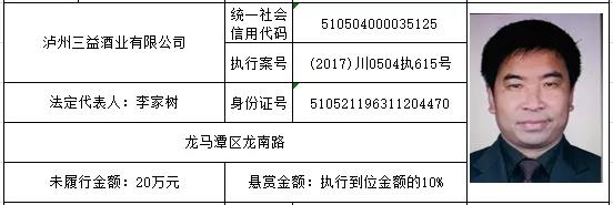 感受公平正义 | 龙马潭区红星街道的朋友们，单笔最高“230万元”悬赏金来啦！快来提供线索吧！(图29)