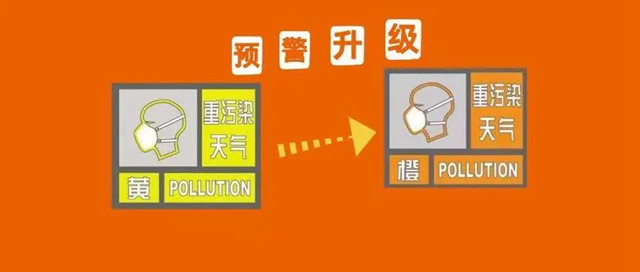 今日0时，泸州市重污染天气黄色预警升级为橙色预警