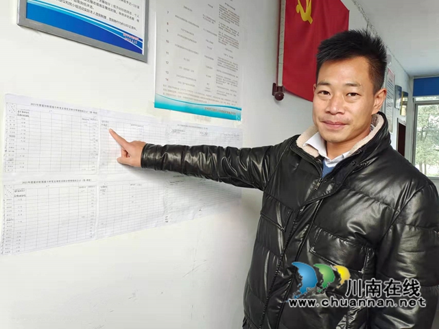 江阳区蓝田街道战斗村：“积分制”量化党员“先进性”(图1)