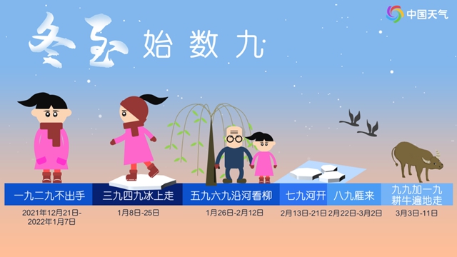 泸州:阳光过后,降温大幕拉开,最高气温只有个位数(图3) 泸州:阳光过后,降温大幕拉开,最高气温只有个位数(图3)