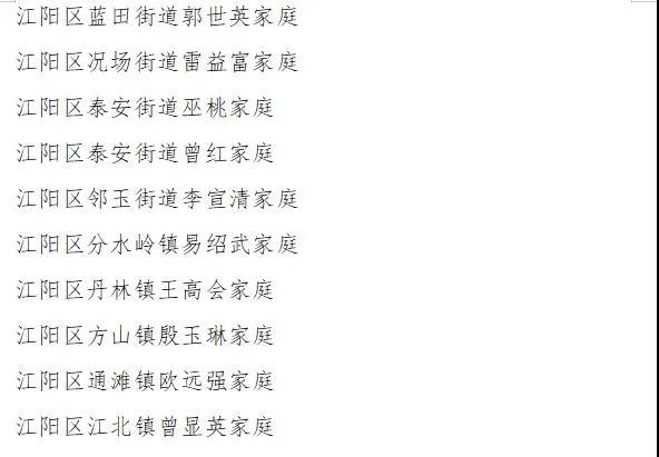 喜报!江阳“最美家庭”“绿色家庭”“安全贤内助”名单出炉,快看看有没有你认识的?(图3) 喜报!江阳“最美家庭”“绿色家庭”“安全贤内助”名单出炉,快看看有没有你认识的?(图3)