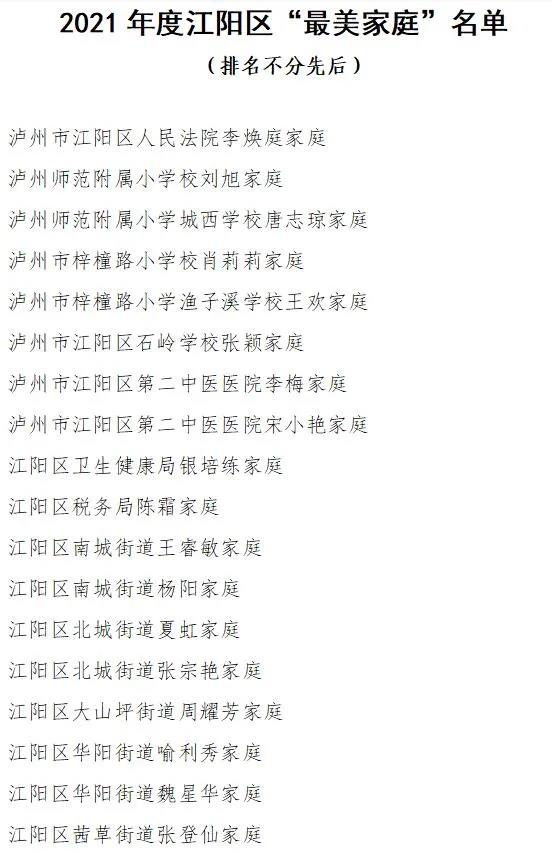 喜报!江阳“最美家庭”“绿色家庭”“安全贤内助”名单出炉,快看看有没有你认识的?(图2) 喜报!江阳“最美家庭”“绿色家庭”“安全贤内助”名单出炉,快看看有没有你认识的?(图2)
