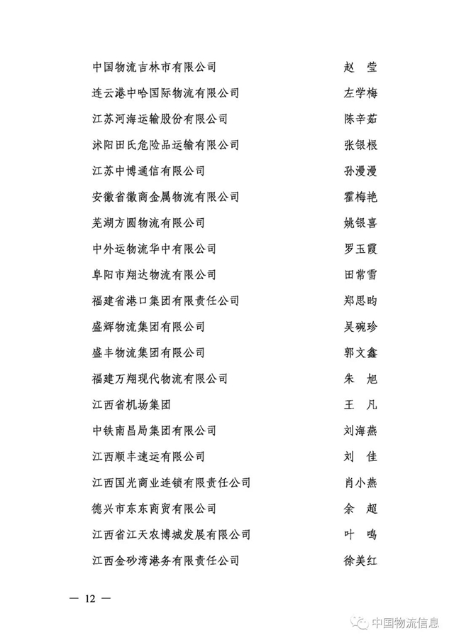 喜报！泸州市口岸物流办再获物流统计工作先进单位荣誉(图12)