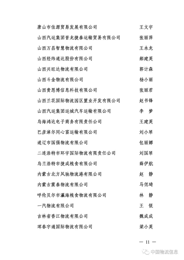 喜报！泸州市口岸物流办再获物流统计工作先进单位荣誉(图11)
