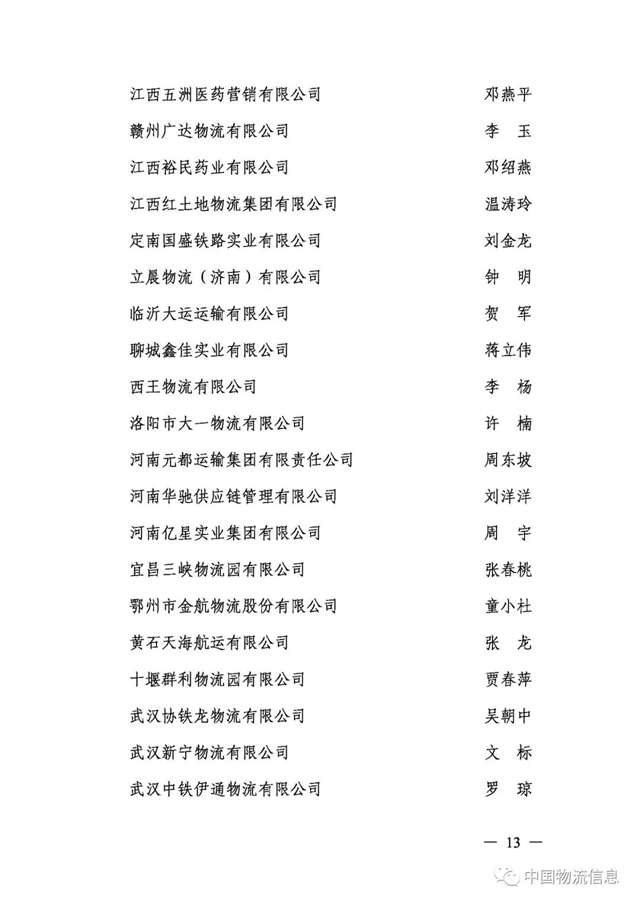 喜报！泸州市口岸物流办再获物流统计工作先进单位荣誉(图13)