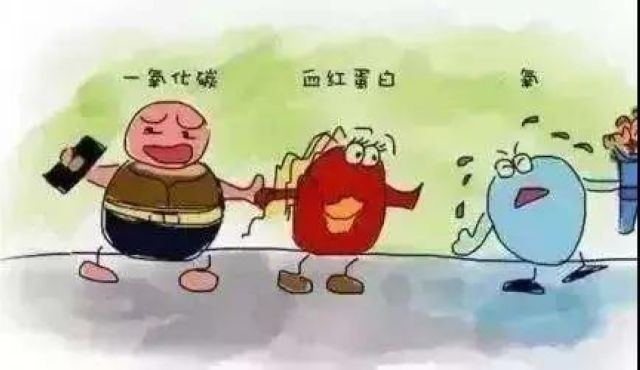 春节以来,泸州这个医院收治一氧化碳中毒患者近20人!(图3) nEO_IMG_13.jpg