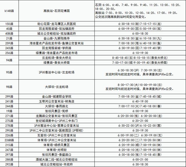 【关注】5月5日起,泸州公交实行夏季首末班时间(图2) nEO_IMG_2.jpg