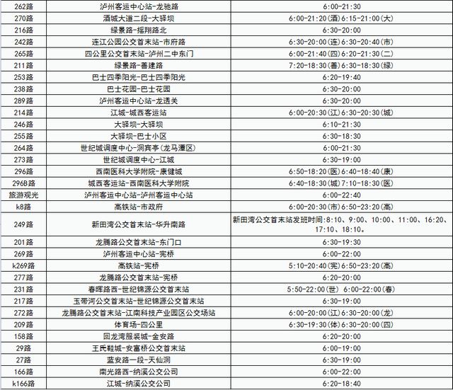 【关注】5月5日起,泸州公交实行夏季首末班时间(图3) nEO_IMG_3.jpg