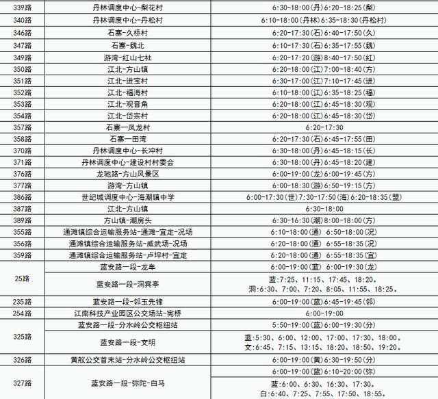 【关注】5月5日起,泸州公交实行夏季首末班时间(图5) nEO_IMG_5.jpg