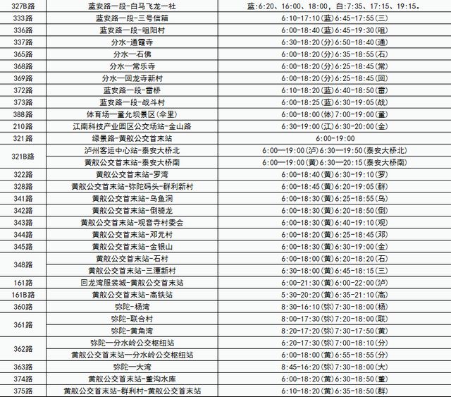【关注】5月5日起,泸州公交实行夏季首末班时间(图6) nEO_IMG_6.jpg