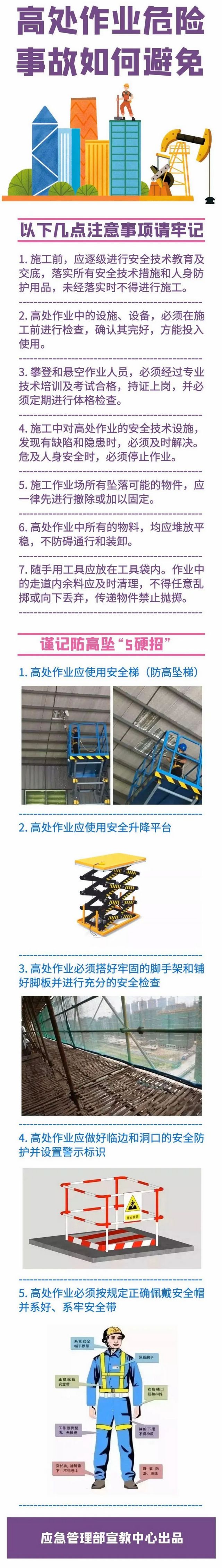 【应急科普】高处作业危险，事故如何避免