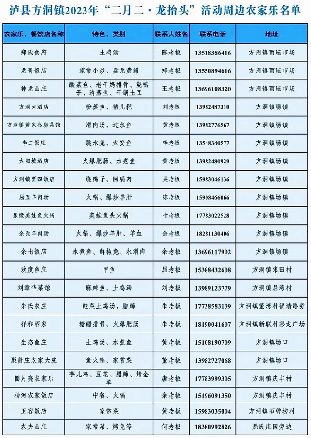 二月二·龙抬头|泸州:“龙文化”活动即将盛大开启!(图11) nEO_IMG_11.jpg