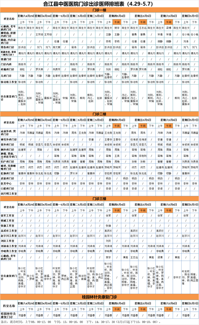 合江县中医医院五一门诊坐诊信息！