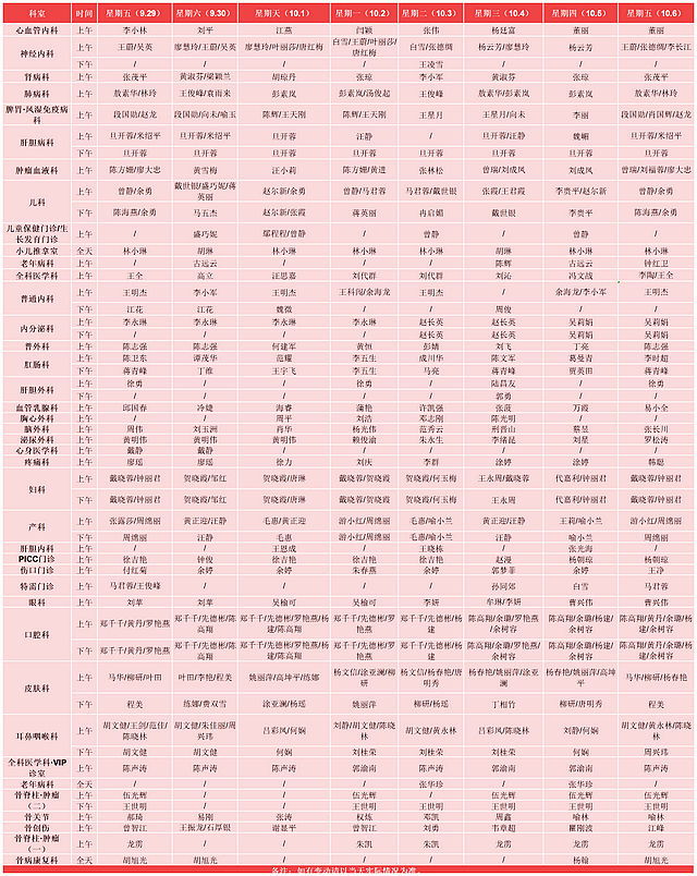 【公告】假期，来西南医大中医院要注意！
